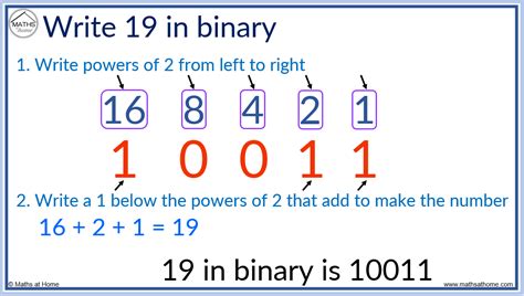 Write 14.1k in numbers .